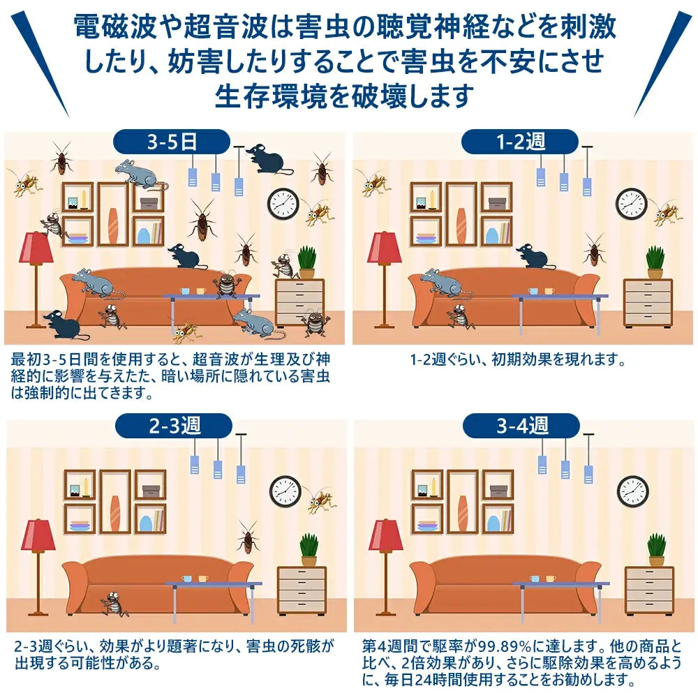 【PSE認証済】楽電防虫™|超音波害虫駆除器