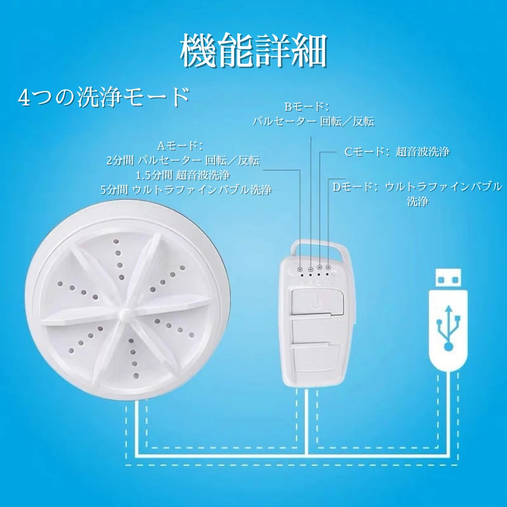 【タービン回転式】楽洗プロ-X™|超音波×気泡ミニ洗浄機