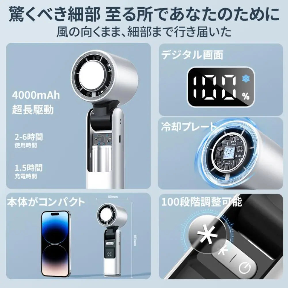 【最新型】楽冷ファン™|冷却プレート搭載|瞬間冷却・USB-C充電式・100段階風量調整