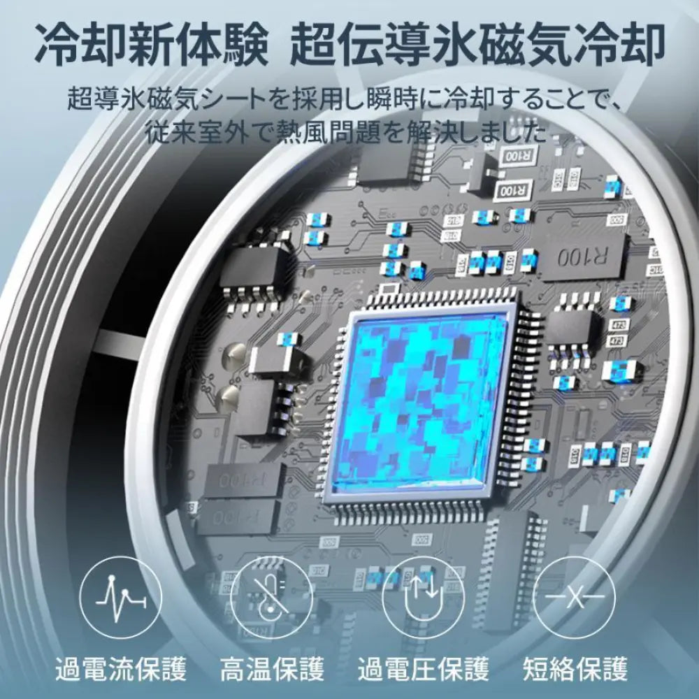 【最新型】楽冷ファン™|冷却プレート搭載|瞬間冷却・USB-C充電式・100段階風量調整