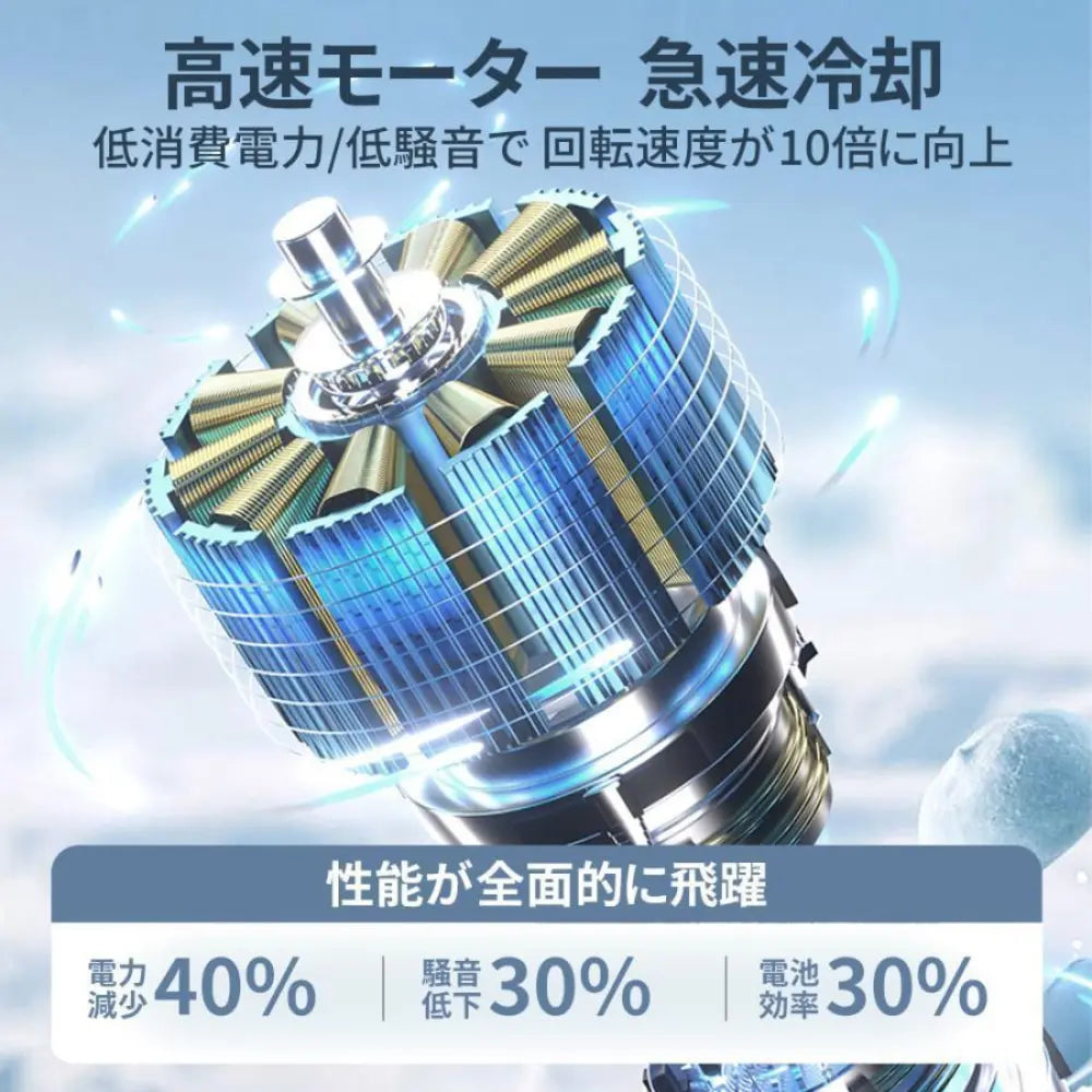 【最新型】楽冷ファン™|冷却プレート搭載|瞬間冷却・USB-C充電式・100段階風量調整