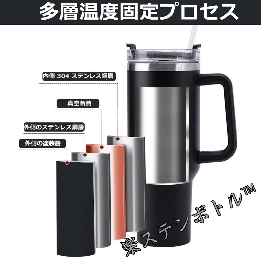 RakuStain.B™ 楽ステンボトル™