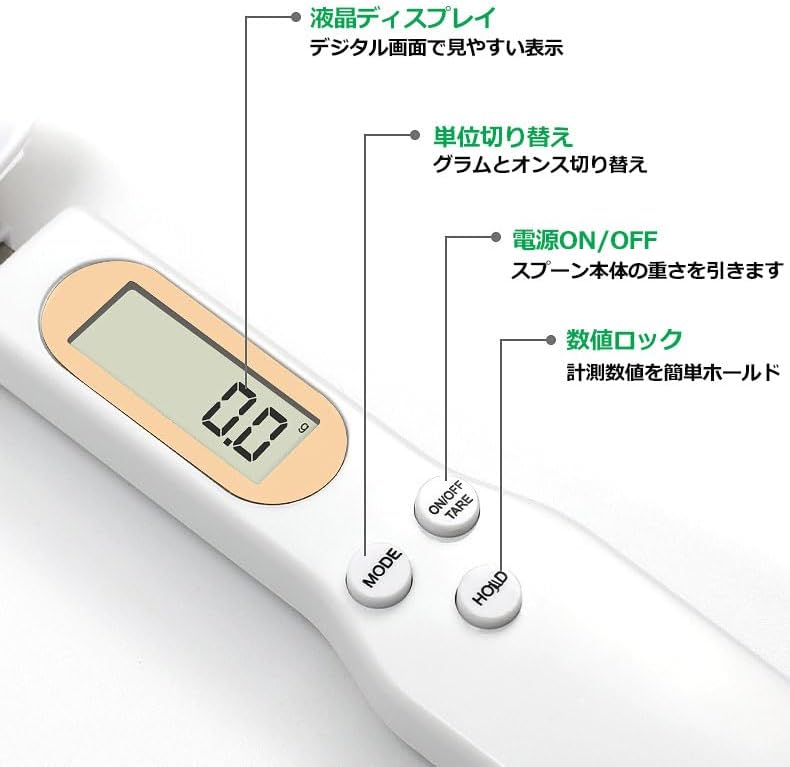 RakuSpoon™ 楽スプーン™