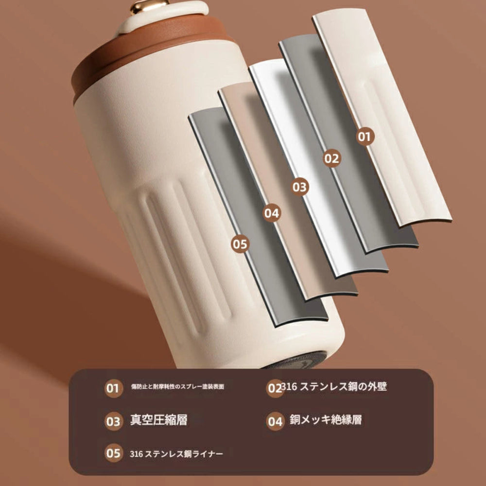 【スマート温度表示】楽ぽかフェ™