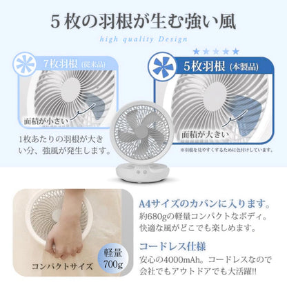 【最新型】楽らく扇風™｜自動首振り｜コードレス｜卓上・壁掛け・吊り下げ対応
