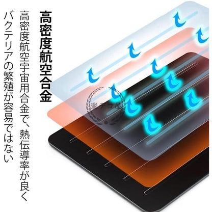 楽々まな板プロ™【 4in1 急速解凍プレート付き】